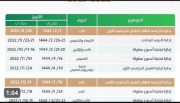 التقويم الدراسي الجديد في السعودية 1445 .. ما هو موعد امتحانات نصف العام 2023؟