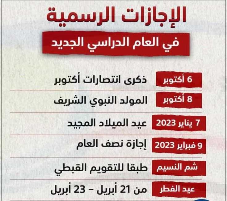 اجازة رأس السنة الميلادية 2024 وأشكال الاحتفال في مصر