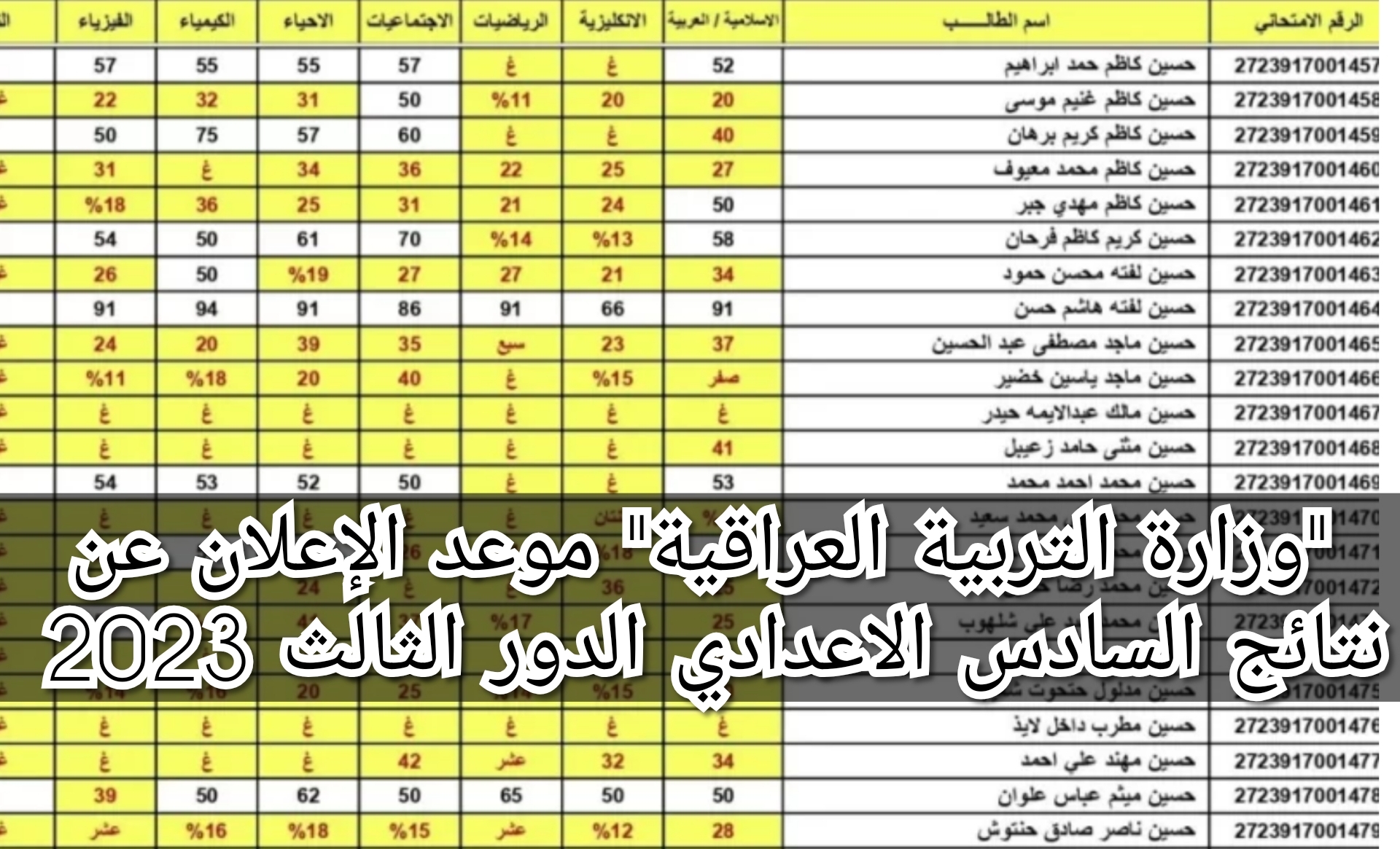 "وزارة التربية العراقية" موعد الإعلان عن نتائج السادس الاعدادي الدور الثالث 2023 5 “وزارة التربية العراقية” موعد الإعلان عن نتائج السادس الاعدادي الدور الثالث 2023