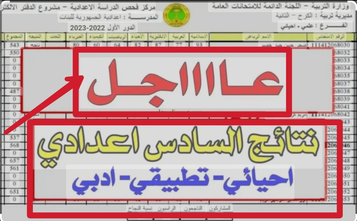 “طالع نتائجك الآن” نتائج السادس الإعدادي الدور الثالث 2023 بدون رقم امتحاني