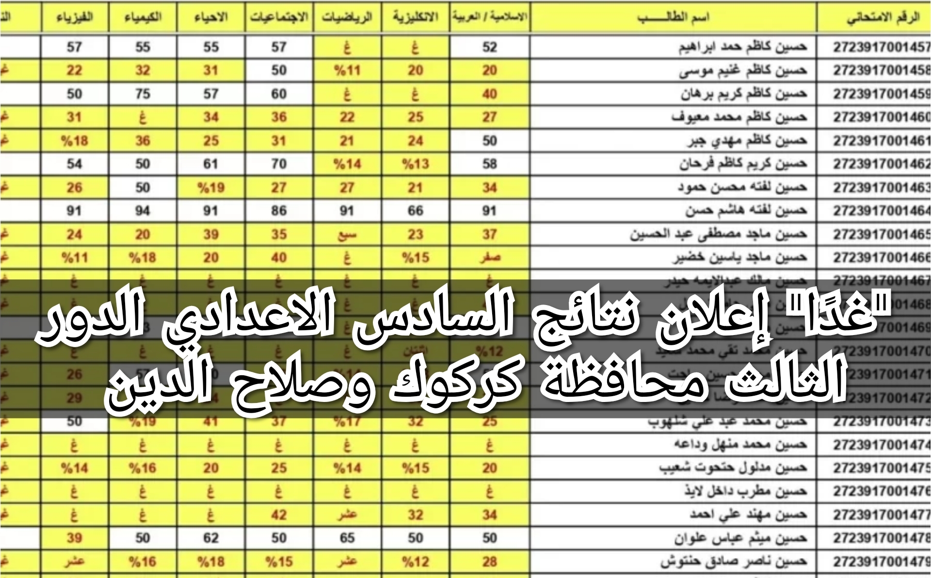 “ظهرت حالًا” إعلان نتائج السادس الاعدادي الدور الثالث محافظة كركوك وصلاح الدين