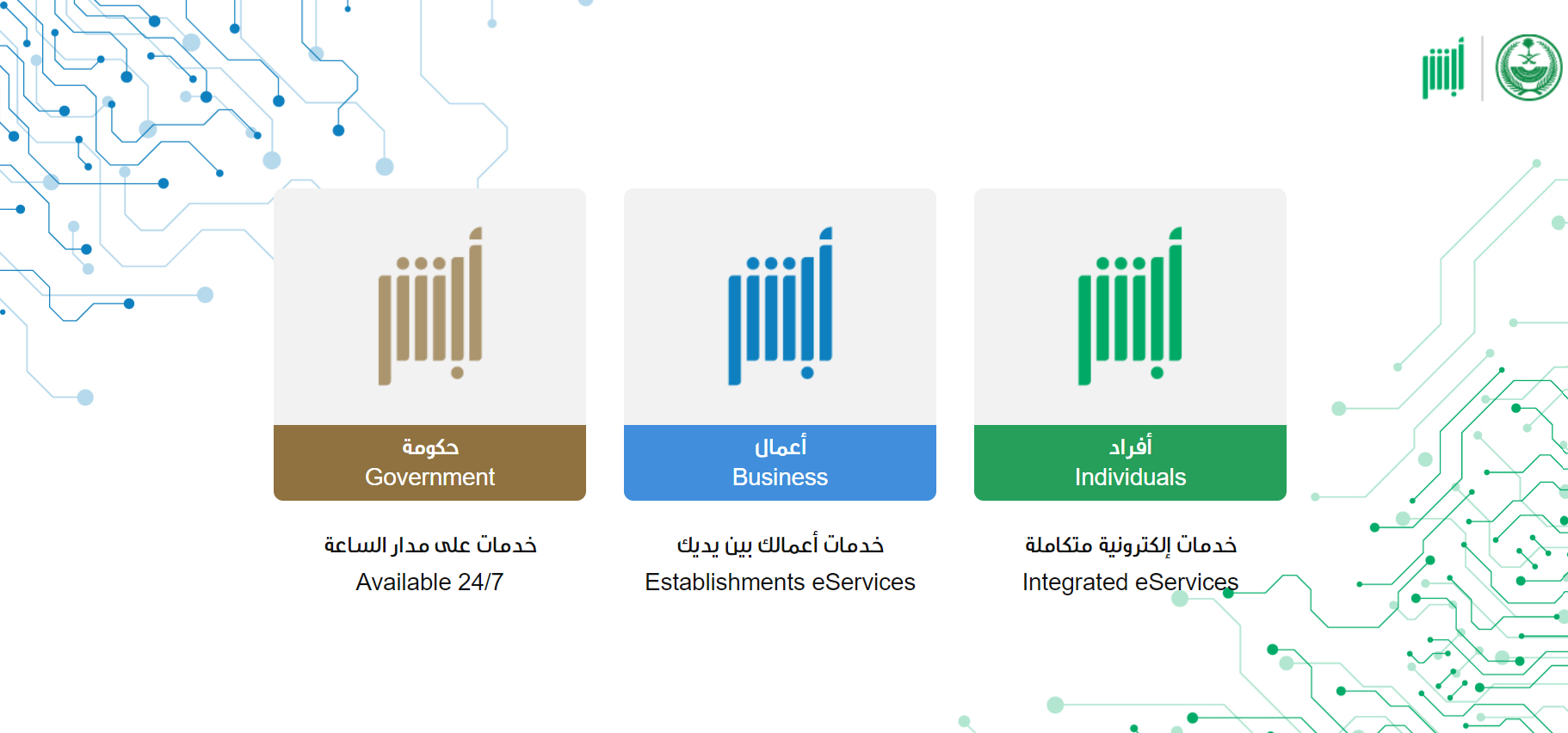 كيف اطلع تعريف بالراتب من أبشر 1445؟ وما هي شروط تصديق الغرفة التجارية