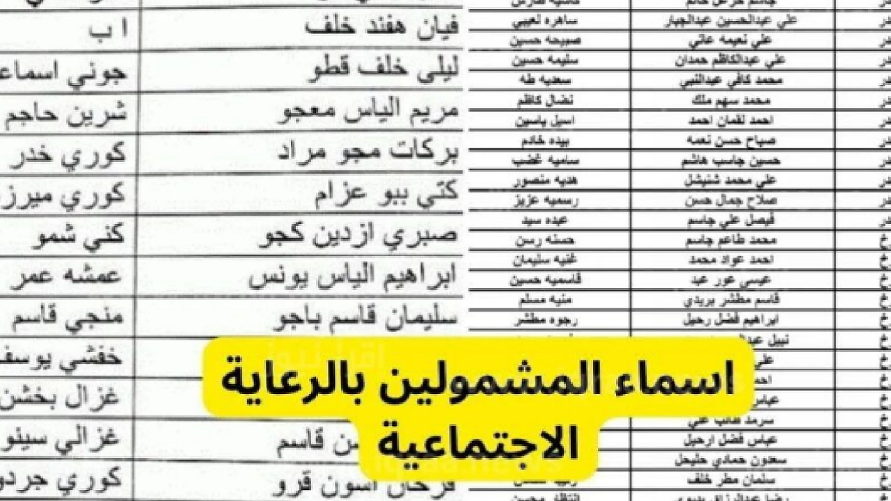 قائمة شهر ديسمبر.. الاستعلام عن اسماء الرعاية الاجتماعية بالعراق الوجبة الاخيرة 2023 من خلال منصة مظلتي 5 قائمة شهر ديسمبر.. الاستعلام عن اسماء الرعاية الاجتماعية بالعراق الوجبة الاخيرة 2023 من خلال منصة مظلتي