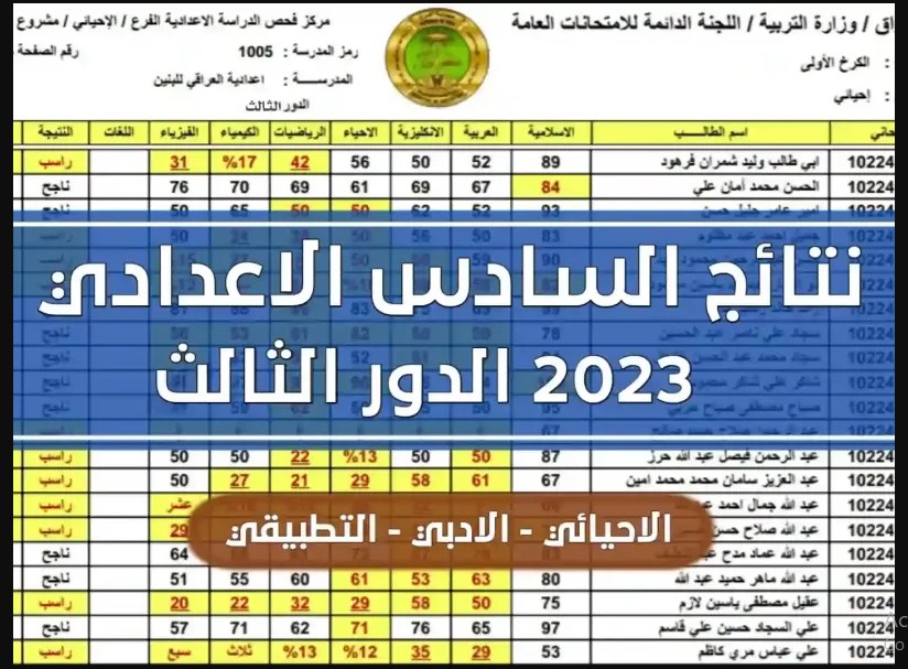"استعلم الان" epedu.gov.iq نتائج السادس الاعدادي 2023 الدور الثالث بجميع محافظات العراق موقع وزارة التربية 5 “استعلم الان” epedu.gov.iq نتائج السادس الاعدادي 2023 الدور الثالث بجميع محافظات العراق موقع وزارة التربية
