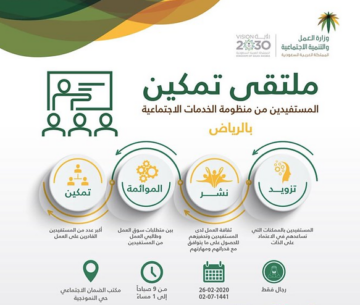 كم راتب تمكين الضمان الاجتماعي؟ و خطوات التسجيل