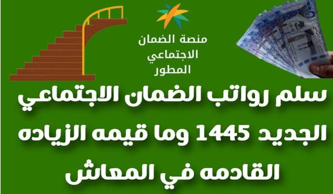 “المعاش الجديد الشهر”سلم رواتب الضمان الاجتماعي بحسب ما أبانت عنه وزارة الموارد البشرية