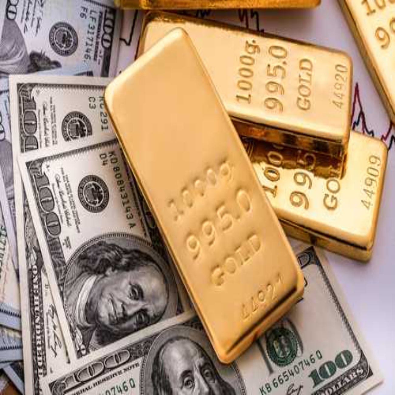 سعر الذهب اليوم في المغرب 29 ديسمبر مقابل الدولار الامريكي