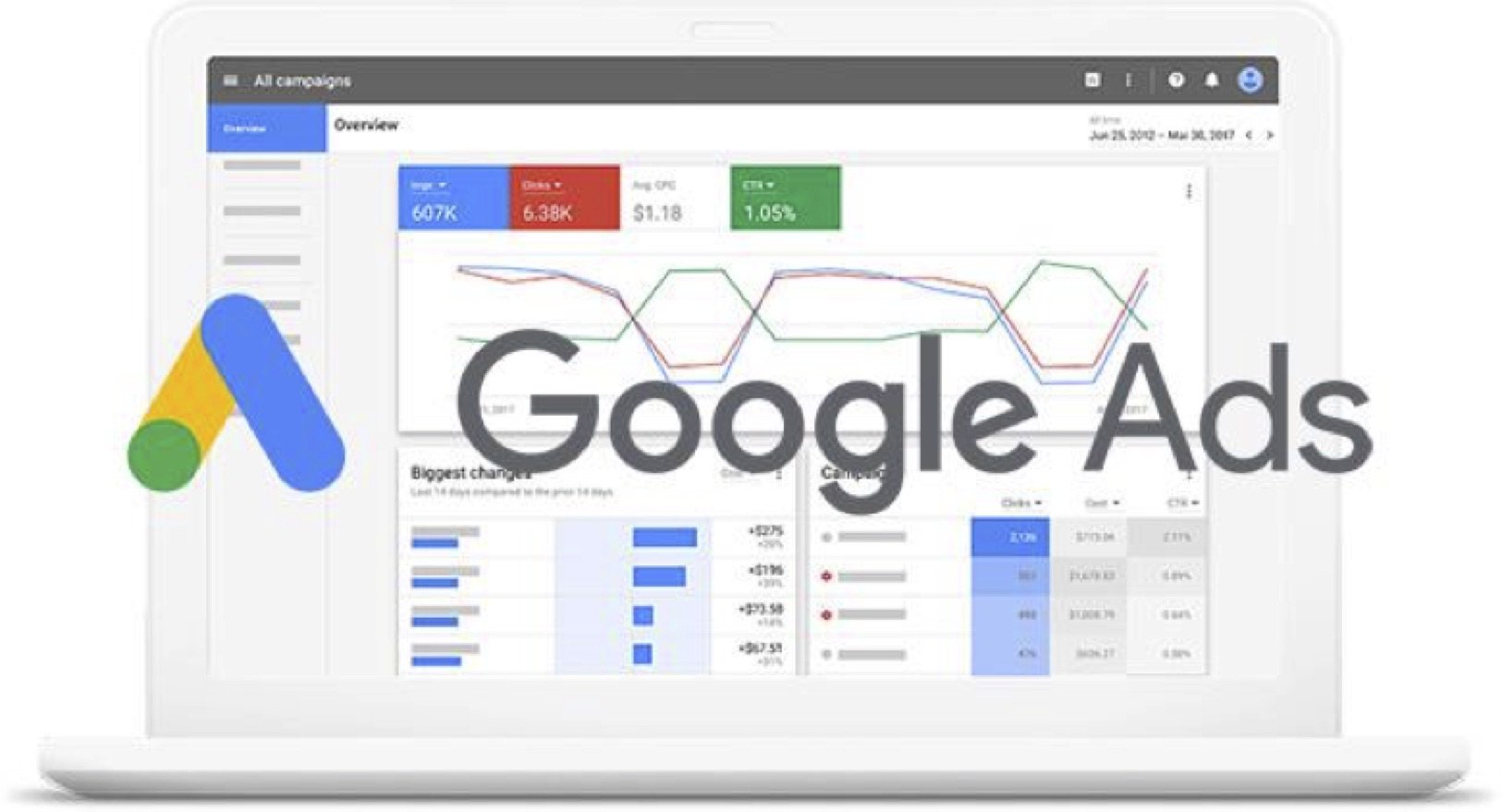 “google ads” كيفية إنشاء حساب وتحقيق الأرباح من الإعلانات 2024