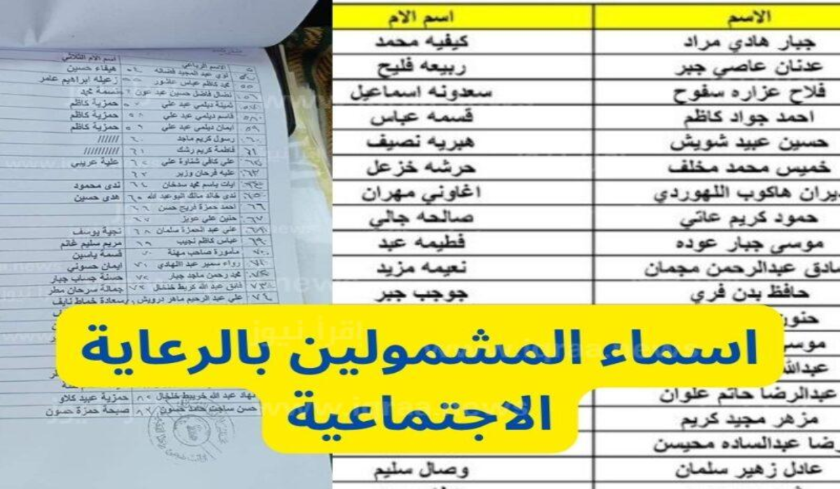 Pdf الوجبة السابعة أسماء المشمولين في الرعاية الاجتماعية في العراق 2024 لدى منصة مظلتي بوزارة العمل