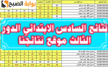 نتائج السادس الدور الثالث العراق 2023 عبر موقع نتائجنا وموقع وزارة التربية العراقية