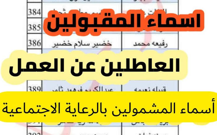 “صطب“ أسماء المستحقين للرعاية الاجتماعية الوجبة الأخيرة في عموم العراق 2023