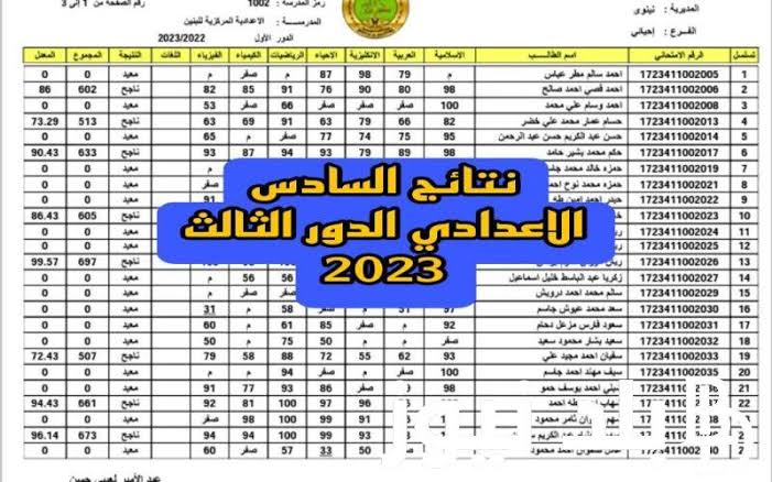 الاستعلام عن نتائج السادس الاعدادي الدور الثالث 2023 في عموم العراق على موقع نتائجنا 
