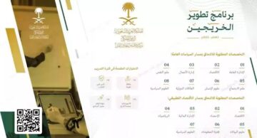 ما شروط الالتحاق ببرنامج تطوير الخريجين للتدريب لسوق العمل 1445؟