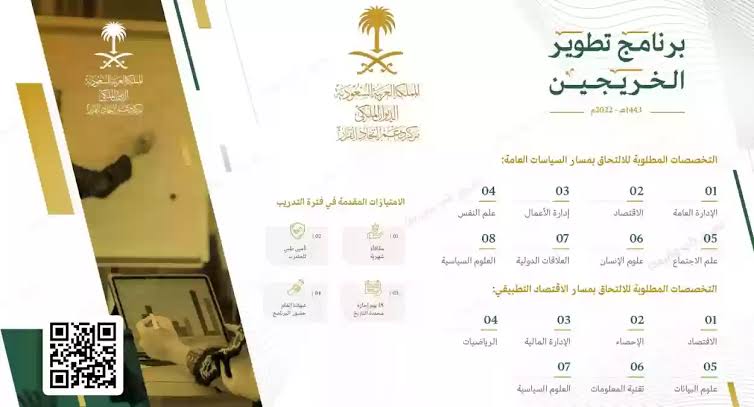 ما شروط الالتحاق ببرنامج تطوير الخريجين للتدريب لسوق العمل 1445؟
