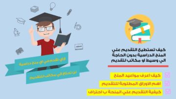 “بشرى سارة”.. وزارة التعليم تقرر صرف منحة دراسية لطلاب المملكة 1445 بهذه الشروط