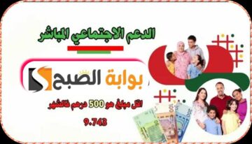 الدعم الاجتماعي المباشر في المغرب: الشروط والفئات المستهدفة والوثائق المطلوبة