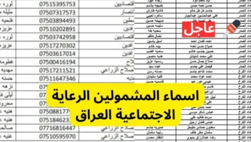“الوجبة الأخيرة” كشوفات أسماء المشمولين بالرعاية الاجتماعية 2023 في العراق عموم المحافظات