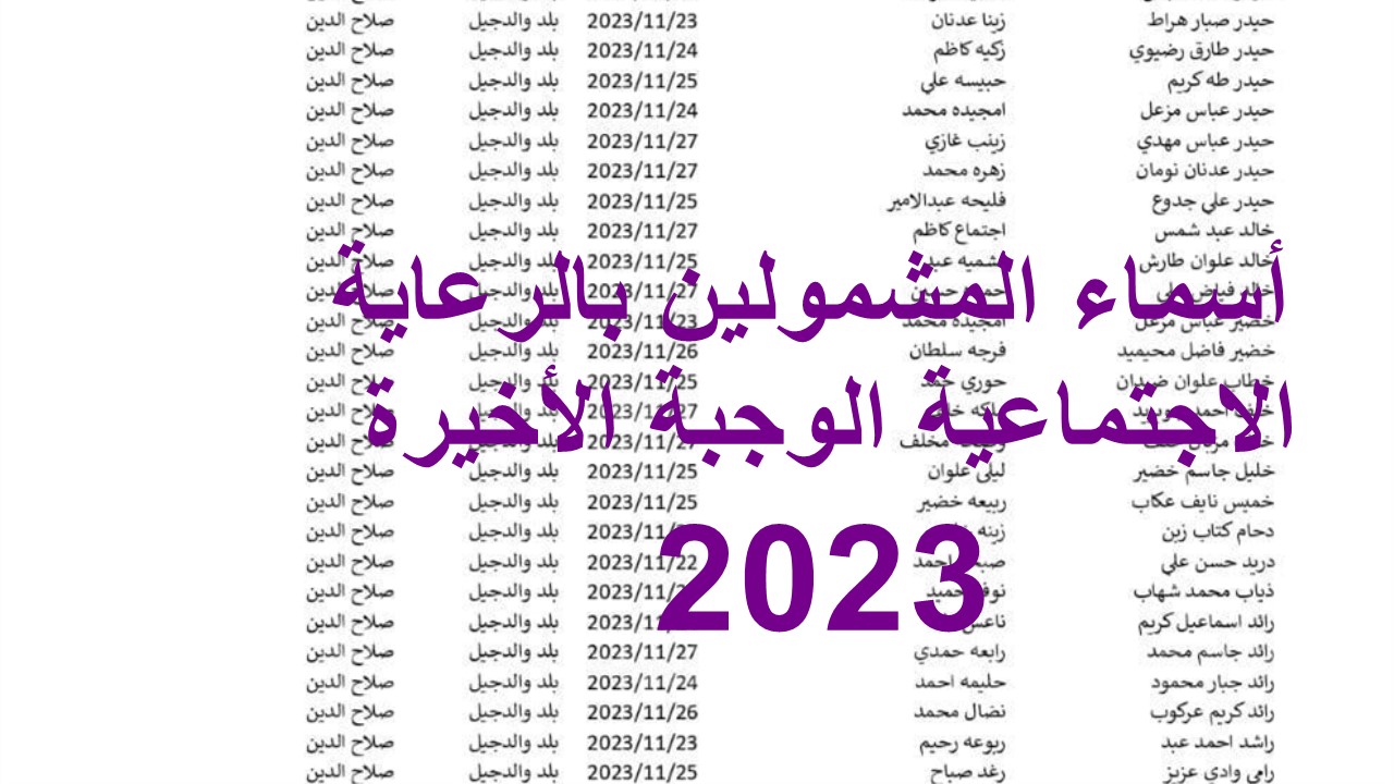 "كشوف pdf" أسماء المشمولين بالرعاية الاجتماعية الوجبة الأخيرة 2023 عموم المحافظات العراقية عبر منصة مظلتي 5 “كشوف pdf” أسماء المشمولين بالرعاية الاجتماعية الوجبة الأخيرة 2023 عموم المحافظات العراقية عبر منصة مظلتي