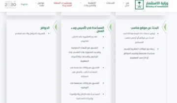 استخراج تأشيرة المستثمر السعودية من جميع الدول 2024