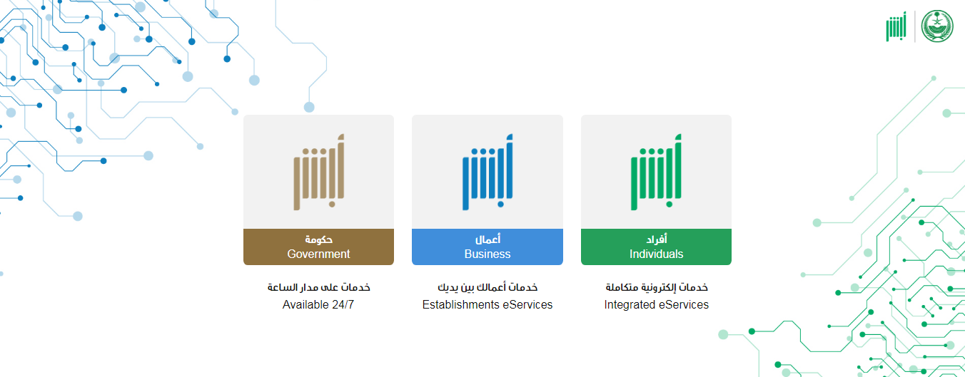 استعلام عن خروج نهائي برقم الاقامه عبر منصة ابشر فى المملكة
