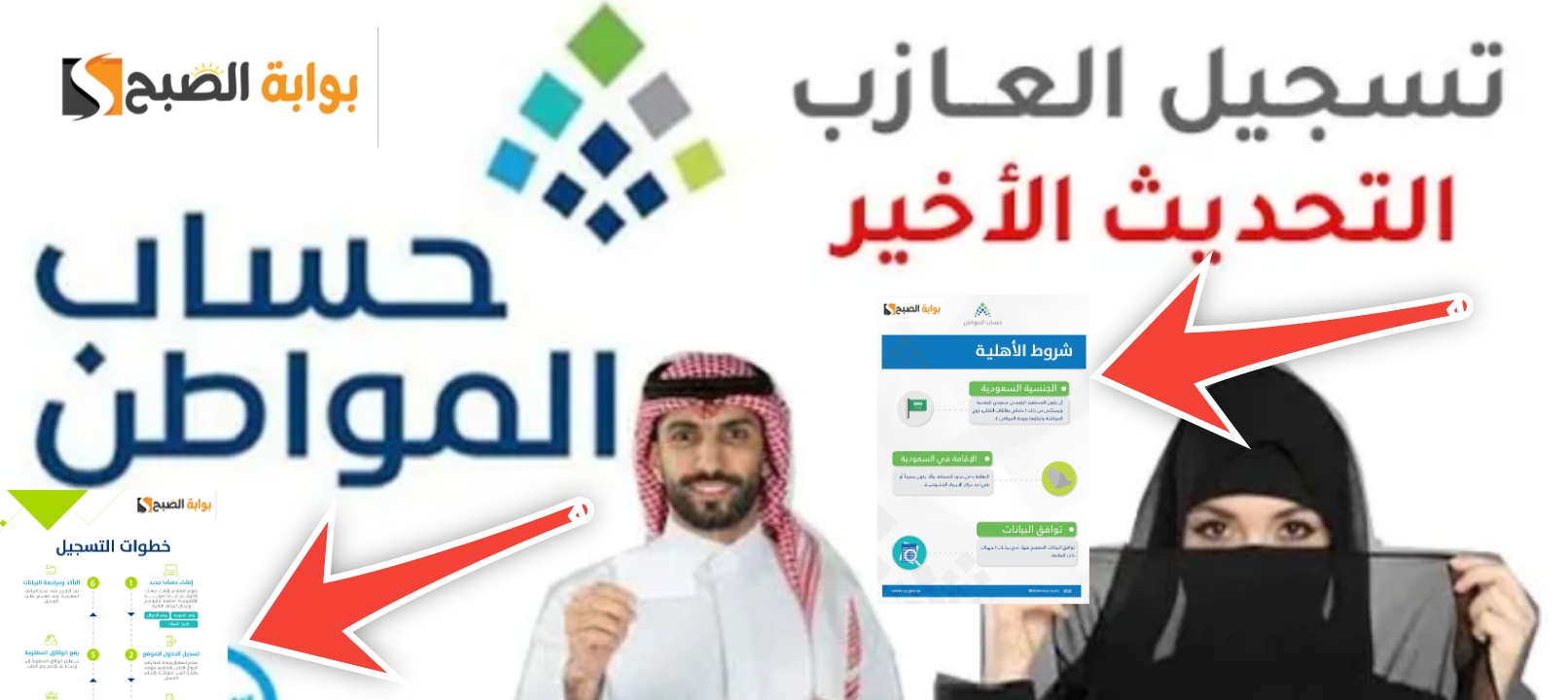التسجيل في حساب المواطن للعزاب بأسهل طريقة بالمستندات الــ 4 5 التسجيل في حساب المواطن للعزاب بأسهل طريقة بالمستندات الــ 4