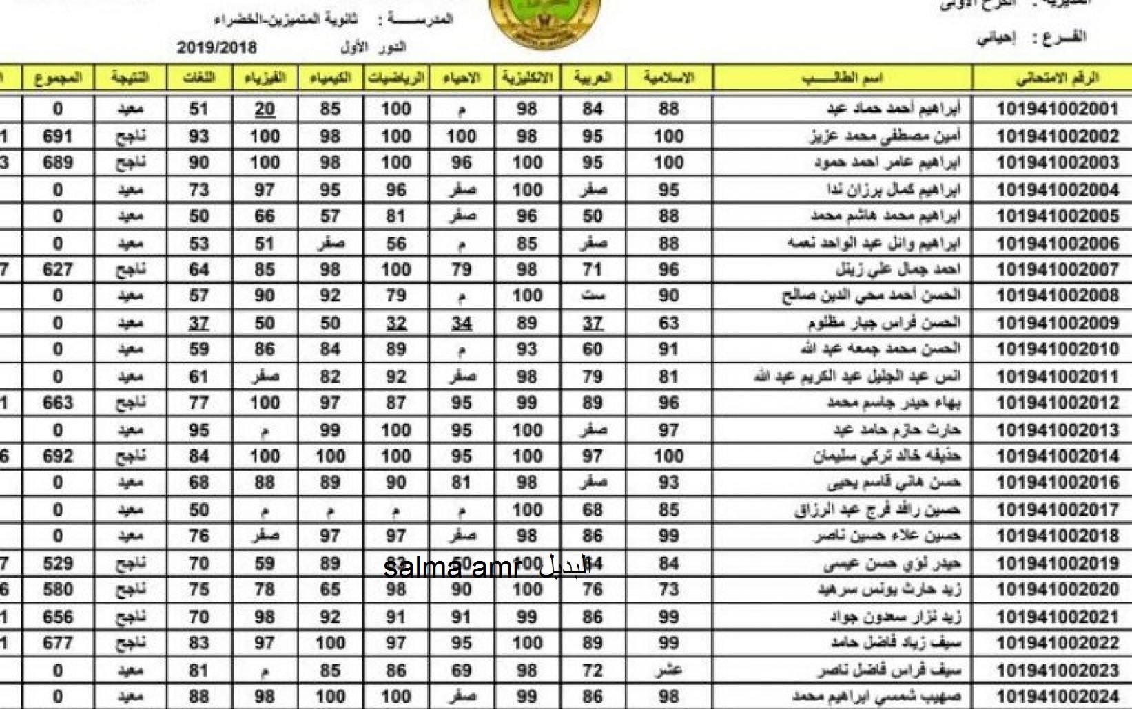لينك اعتراضات نتائج السادس الاعدادي الدور الثالث 2023 بالرقم الامتحاني جميع المحافظات 5 لينك اعتراضات نتائج السادس الاعدادي الدور الثالث 2023 بالرقم الامتحاني جميع المحافظات