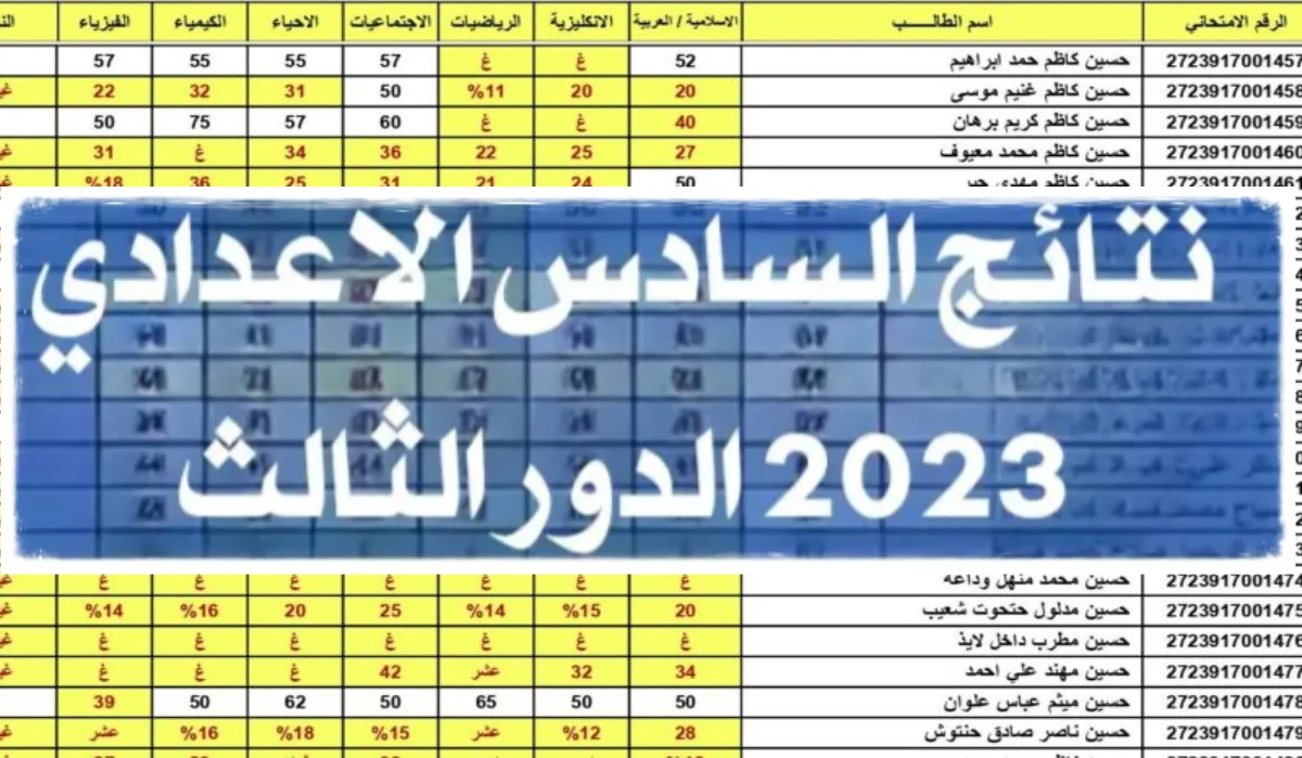 رابط نتائج السادس الإعدادي الدور الثالث في العراق عبر موقع نتائجنا 2023