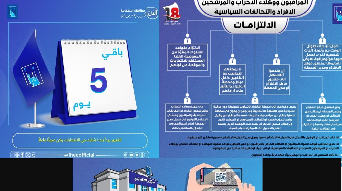 المفوضية العليا للانتخابات .. حمل الآن تطبيق الاستدلال على مراكز اقتراع الناخبين في انتخابات مجالس المحافظات العراقية 5 المفوضية العليا للانتخابات .. حمل الآن تطبيق الاستدلال على مراكز اقتراع الناخبين في انتخابات مجالس المحافظات العراقية