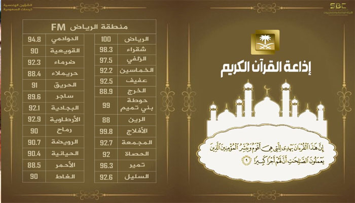 تردد قناة إذاعة القرآن الكريم على النايل سات بجودة عالية 2024 5 تردد قناة إذاعة القرآن الكريم على النايل سات بجودة عالية 2024