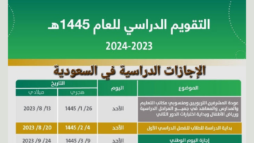 وزارة التعليم السعودية تصرح للطلاب بتصريح بشأن نظام الدراسة خلال هذا العام الدراسي .. فصلين أم ثلاثة؟