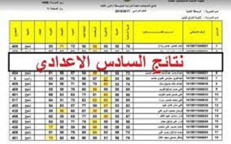 موقع نتائجنا لاستخراج نتائج السادس الإعدادي الدور الثالث 2023 في العراق أدبي وتطبيقي وإحيائي 5 موقع نتائجنا لاستخراج نتائج السادس الإعدادي الدور الثالث 2023 في العراق أدبي وتطبيقي وإحيائي