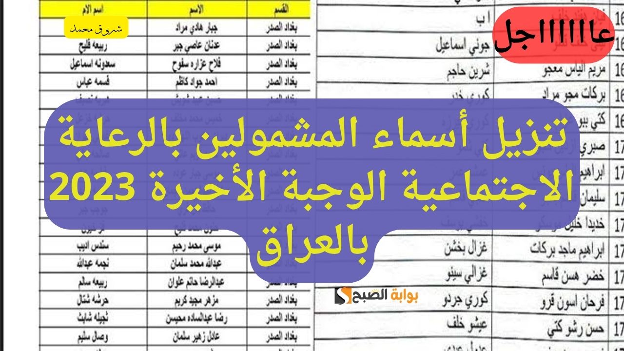 تنزيل أسماء المشمولين بالرعاية الاجتماعية الوجبة الأخيرة 2023 بالعراق