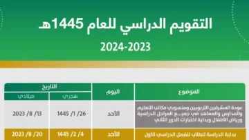 موعد إجازة الفصل الدراسي الثاني 1445 في المملكة العربية السعودية للطلاب بجميع المراحل