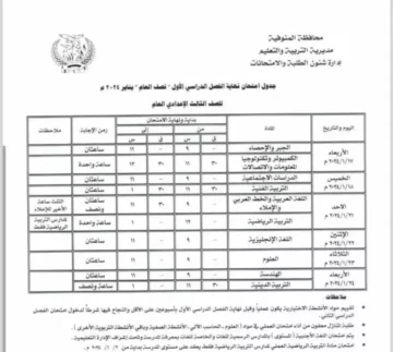 رسميا.. جدول امتحانات الصف الثالث الإعدادي 2024 الترم الاول في جميع المحافظات بعدما اعتمده وزارة التربية والتعليم