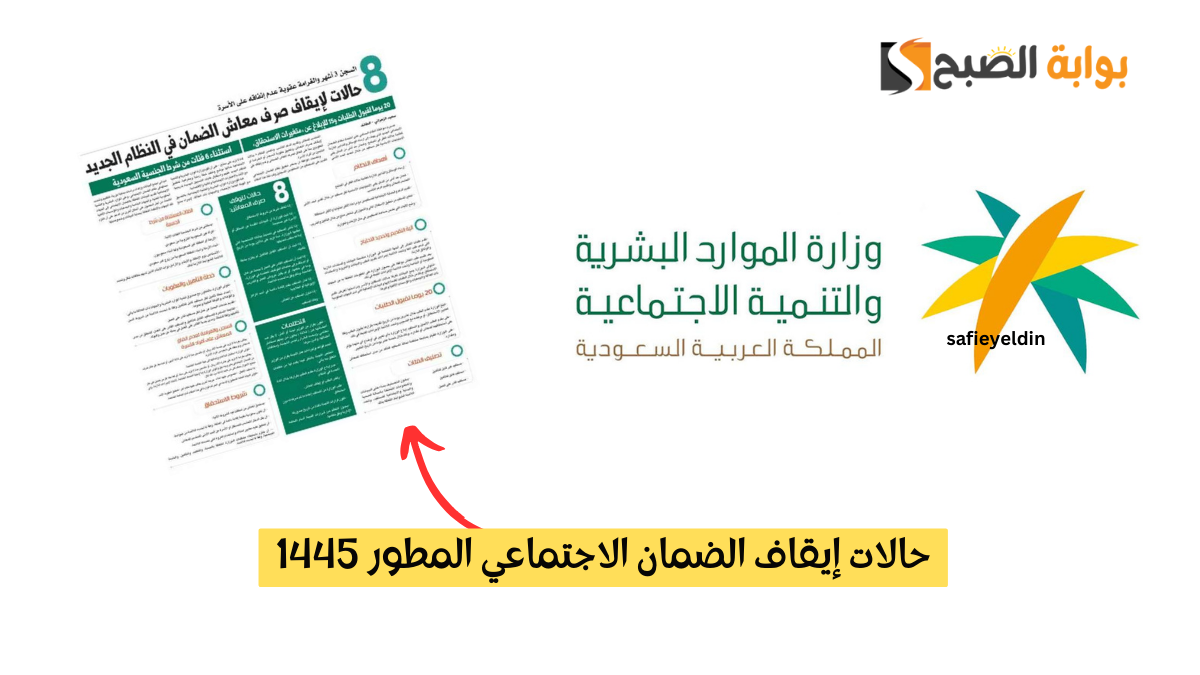 أهم 8 حالات إيقاف الضمان الاجتماعي المطور 1445 طبقا للموارد البشرية 5 أهم 8 حالات إيقاف الضمان الاجتماعي المطور 1445 طبقا للموارد البشرية