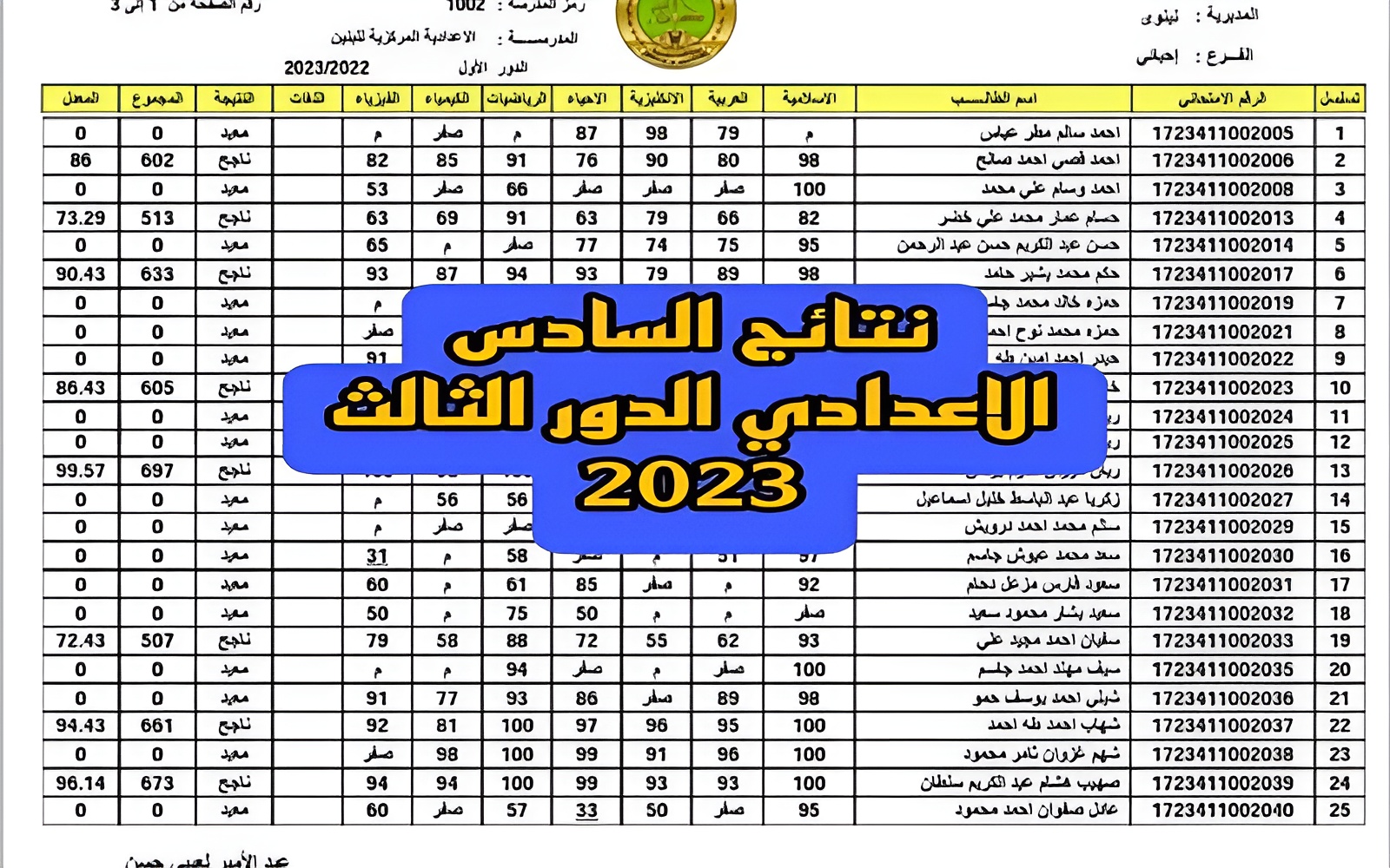 ظهرت الآن.. اعرف نتيجتك بضغطة زرار.. رابط نتائج السادس الإعدادي الدور الثالث 2023
