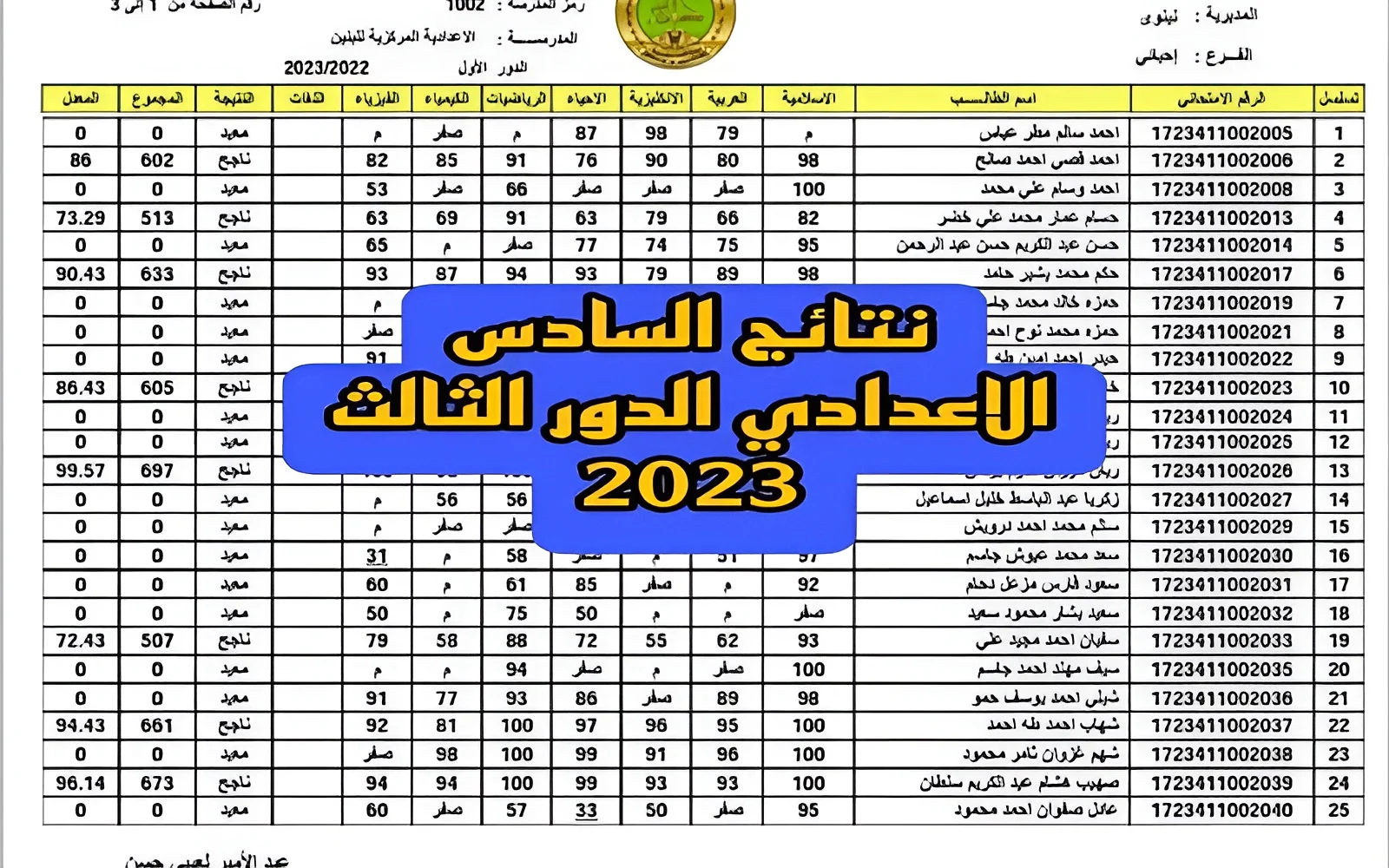 لينك نتائج الصف السادس الاعدادي دور ثالث 2023 العراق .. تعرف على نتيجتك بخطوة واحدة