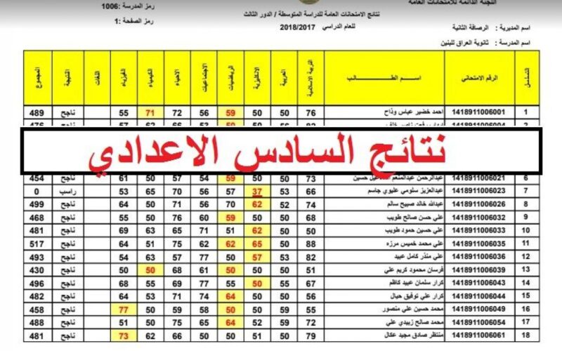 لينك نتائج السادس الاعدادي 2023 الدور الثالث العراق جميع المحافظات بالرقم الامتحاني 5 لينك نتائج السادس الاعدادي 2023 الدور الثالث العراق جميع المحافظات بالرقم الامتحاني