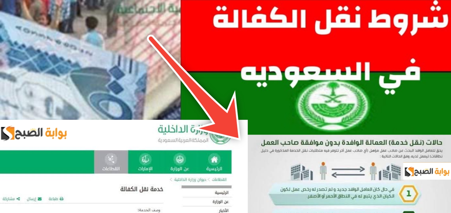 شروط نقل الكفالة بدون موافقة الكفيل في السعودية بالقانون الجديد 1446