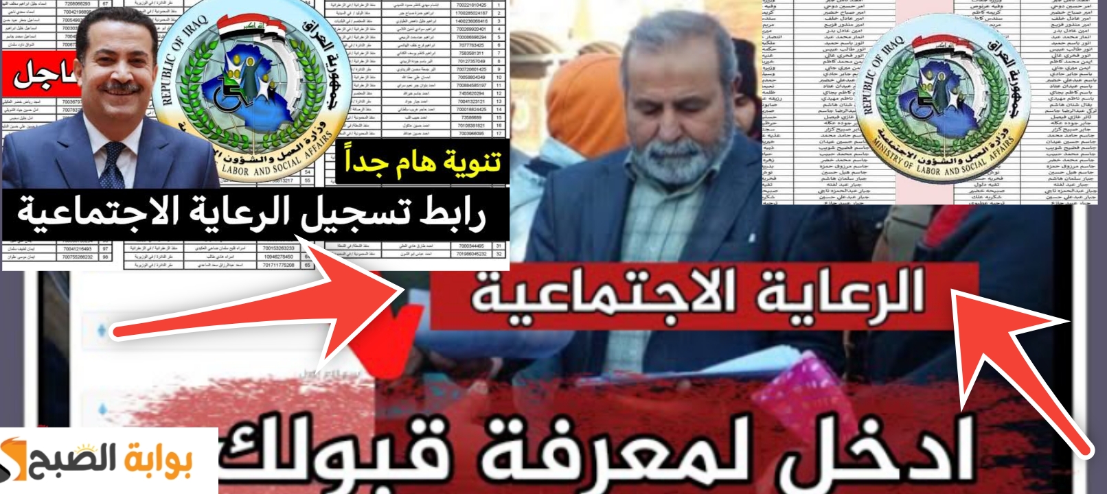 كم رواتب الرعاية الاجتماعية في العراق والفئات المشمولة بالرعاية 2024 5 كم رواتب الرعاية الاجتماعية في العراق والفئات المشمولة بالرعاية 2024