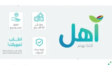 معايير طلب قرض من بنك التنمية الاجتماعية