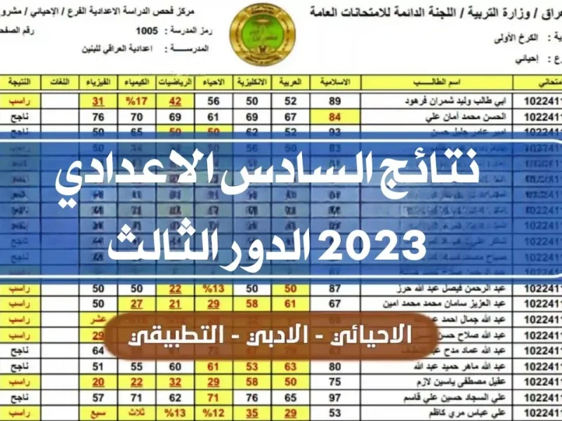 لينك اعلان نتائج الصف السادس الاعدادي العراق الدور الثالث وزارة التربية العراقية