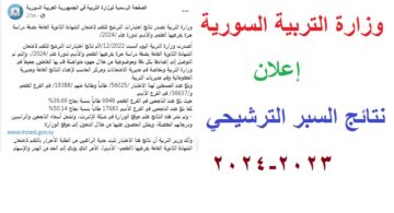 “صدرت حالا” نتائج الامتحان الترشيحي في سوريا دورة 2024 بالاسم ورقم الاكتتاب