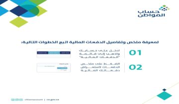 بدء إيداع حساب المواطن دفعة ديسمبر 2023 وخبر محزن للمستفيدين هذا الشهر