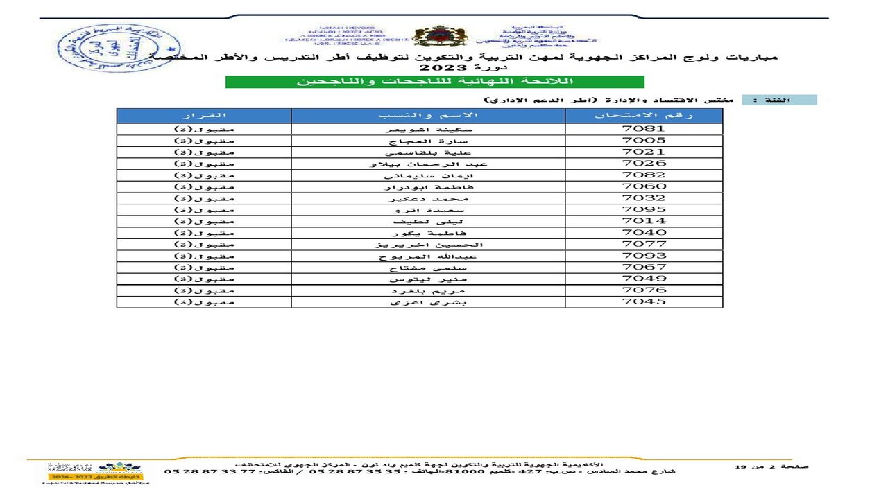 "PDF حملها الآن" men.gov.ma أسماء الناجحين في النتائج النهائية مباراة التعليم بالمغرب 2024 5 “PDF حملها الآن” men.gov.ma أسماء الناجحين في النتائج النهائية مباراة التعليم بالمغرب 2024