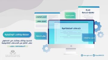 طريقة التسجيل في منصة بياناتي الوظيفية بالخدمة المدنية 1445هـ .. الرابط والخطوات