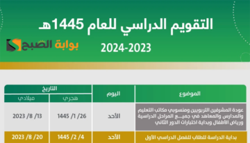 جدول الإجازات المتبقية في العام الدراسي 1445