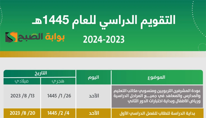 جدول الإجازات المتبقية في العام الدراسي 1445 5 جدول الإجازات المتبقية في العام الدراسي 1445