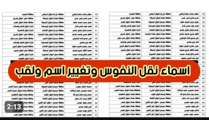 كيفية الاستعلام عن أسماء نقل النفوس وجبة يناير 2024