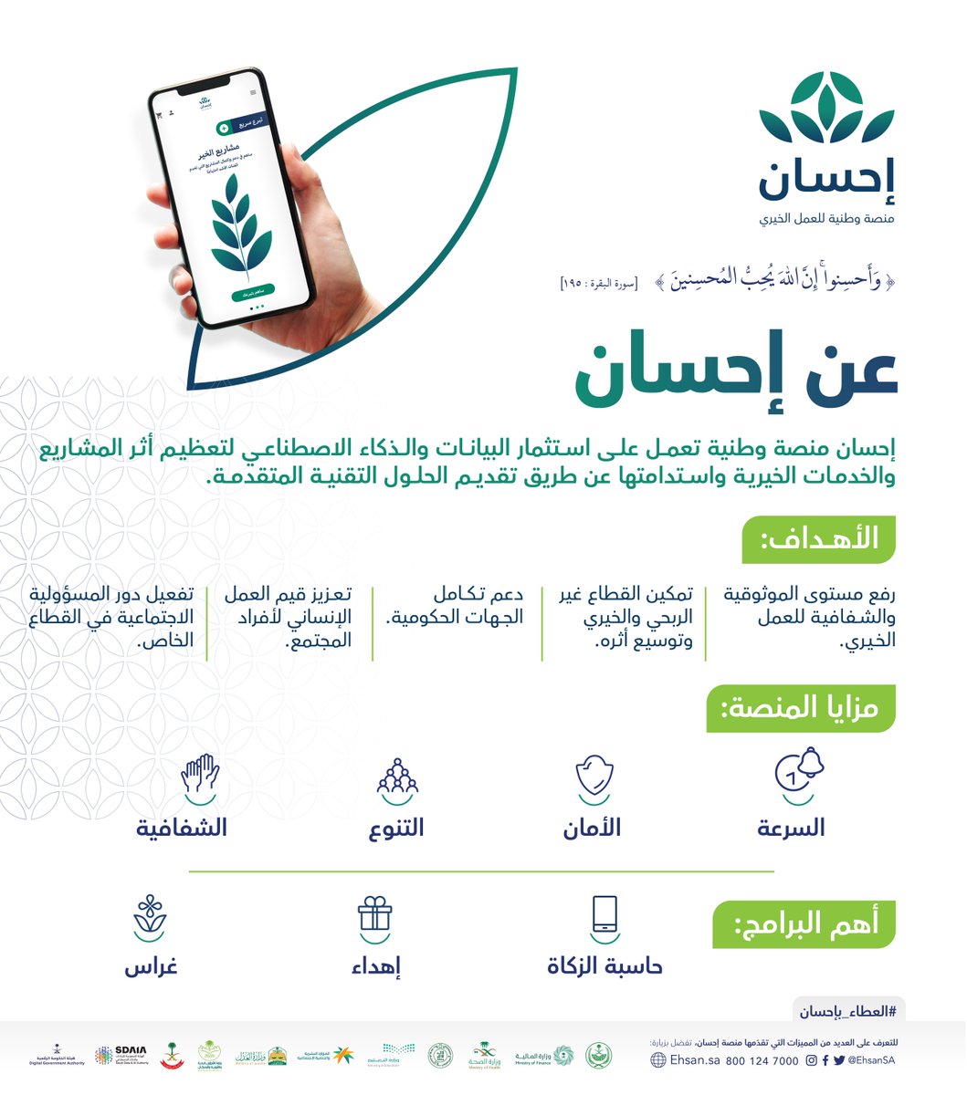 خطوات التسجيل في منصة إحسان الخيرية بالمملكة العربية السعودية 5 خطوات التسجيل في منصة إحسان الخيرية بالمملكة العربية السعودية